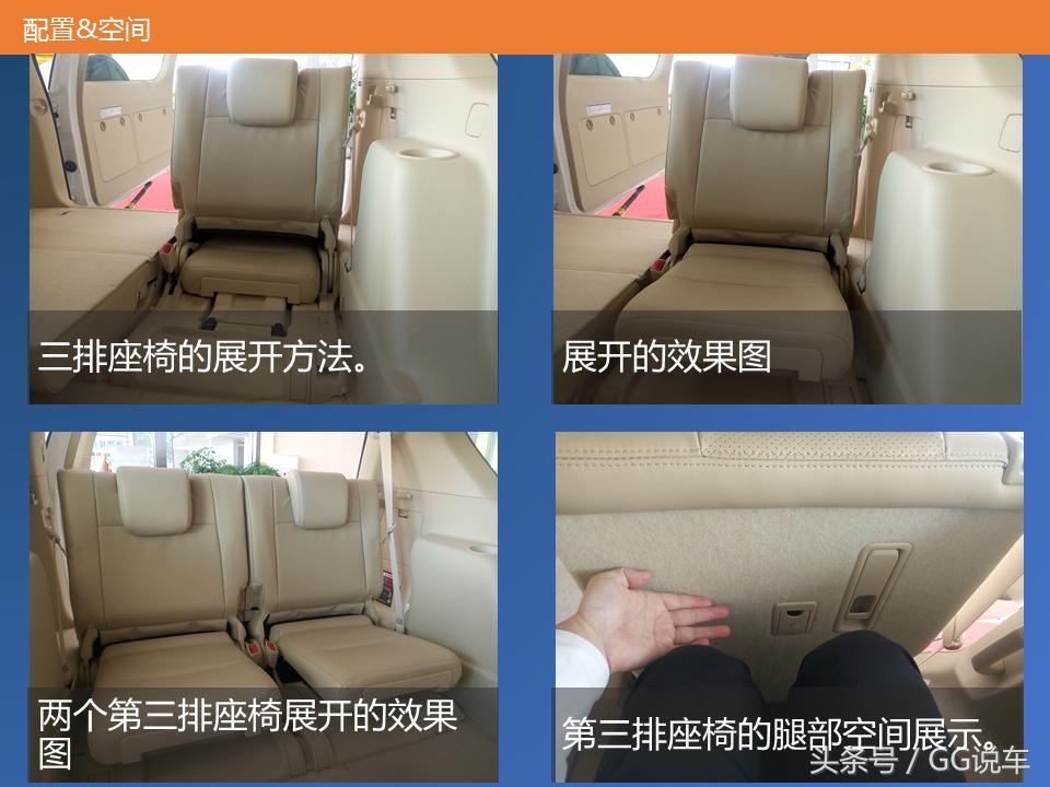 中东版霸道2700,丰田霸道2700中东高配阿曼版