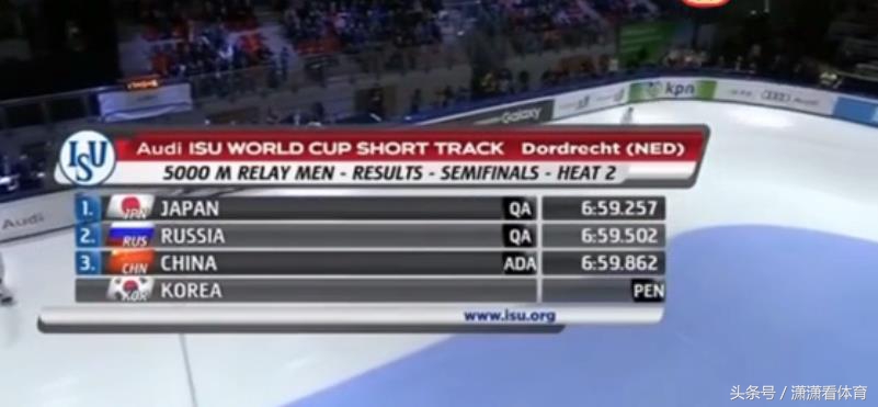 韩国队与中国队的比赛结果,韩国队弄巧成拙