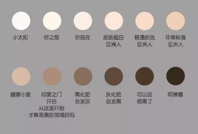 泰囧丨提回26.9kg行李的我,发现同类平价好物国内就能买到?!