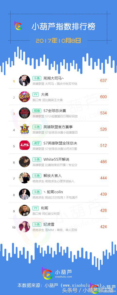 大司马斗鱼直播回放,斗鱼主播大司马直播回放