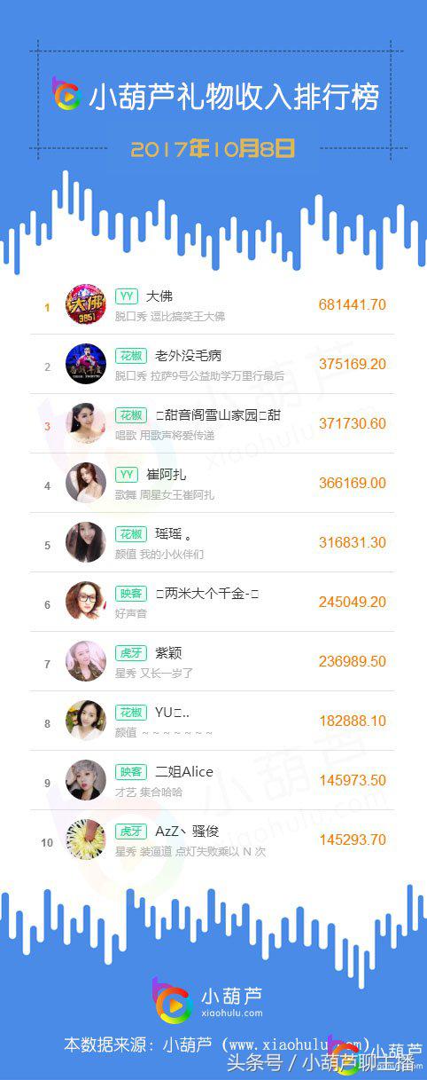 大司马斗鱼直播回放,斗鱼主播大司马直播回放