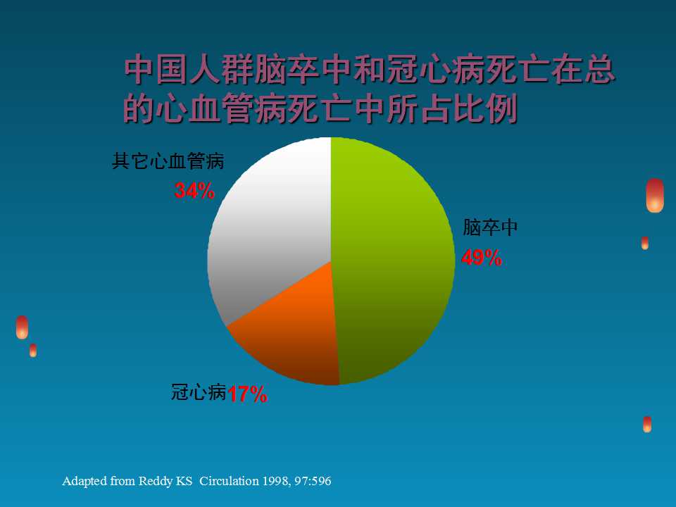 高血压脑出血病因和发病机制,高血压病因和发病机制的图片