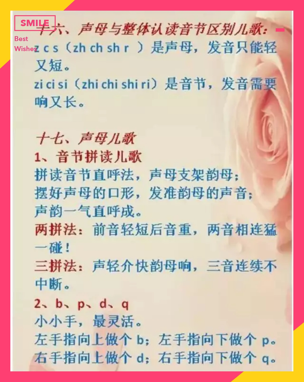 小学拼音口诀顺口溜完整版,幼儿24个韵母拼音儿歌顺口溜