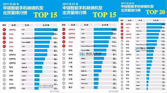 你们经常骂蓝绿厂,但你知道为什么它能成全球前五的厂商不?