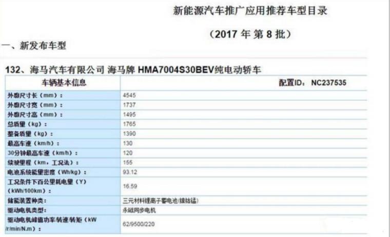 利好消息:海马汽车携手小鹏年产5万辆智能电动汽车!(000572)