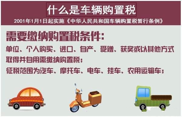 即将实施的汽车购置税新规有哪些,汽车购置税新手必须知道的事
