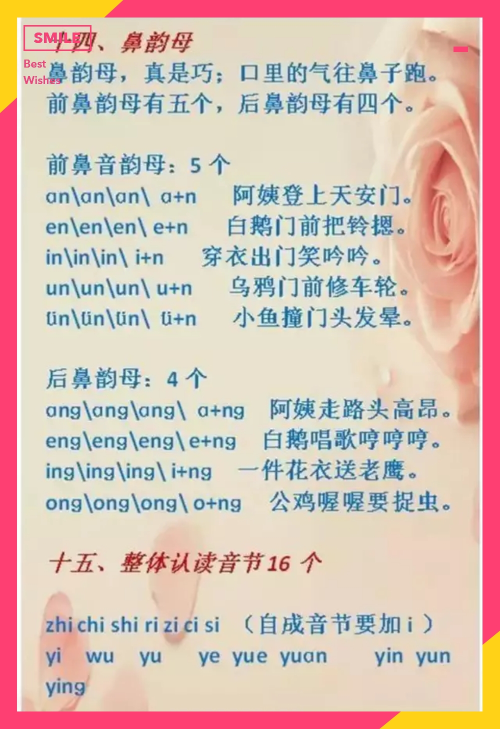 小学拼音口诀顺口溜完整版,幼儿24个韵母拼音儿歌顺口溜