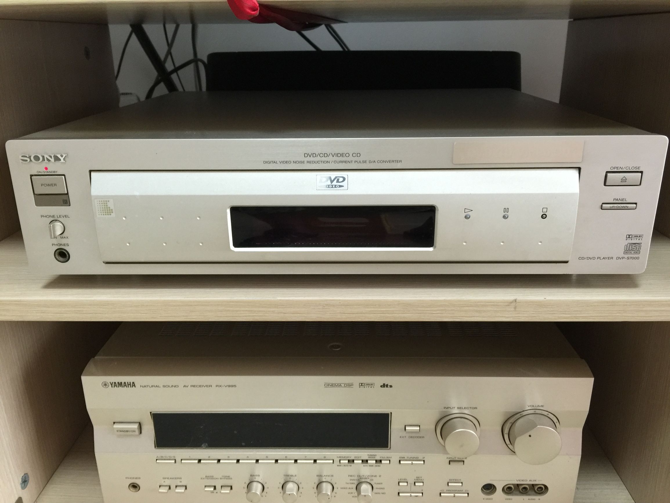 二十年前索尼相机,二十年前索尼旗舰相机