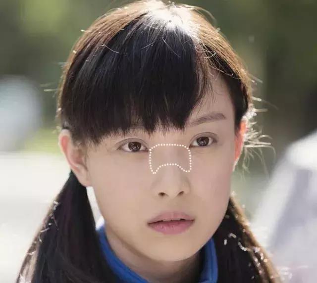 打造高鼻梁最快的方法,终极完美教程