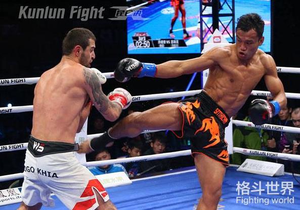 昆仑之路上的中国搏击技术联盟!