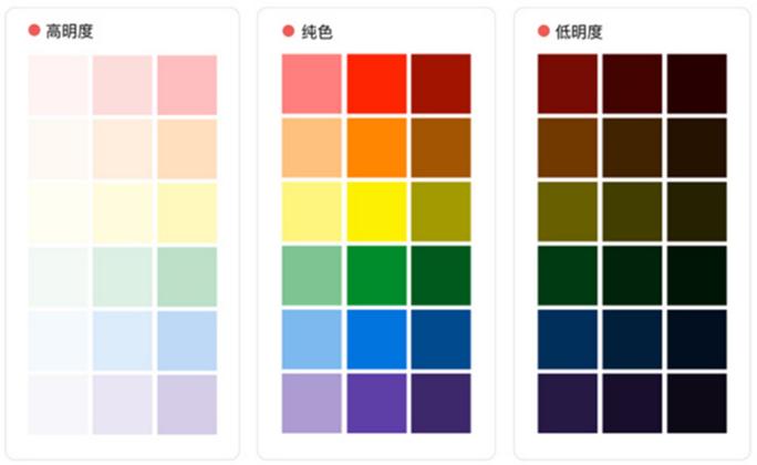 网页ps美工培训学校,网页美工需要什么软件