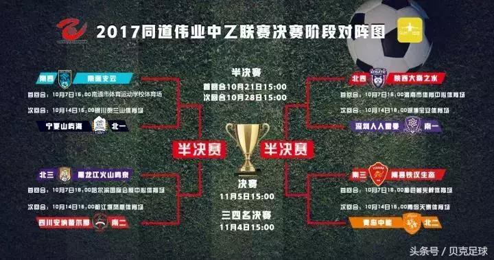 封神金鸡奖9项提名,封神第一部获金鸡奖9项提名