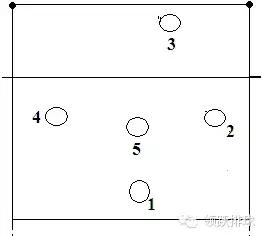 气排球规则和打法图解初学者,打硬排球的正确打气视频