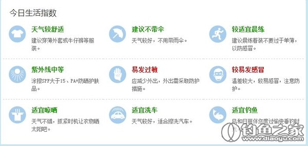 探钓野生鱼视频,探钓野生水库