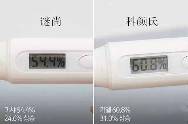 20款保湿霜深度试用报告，保湿霜哪个牌子好？