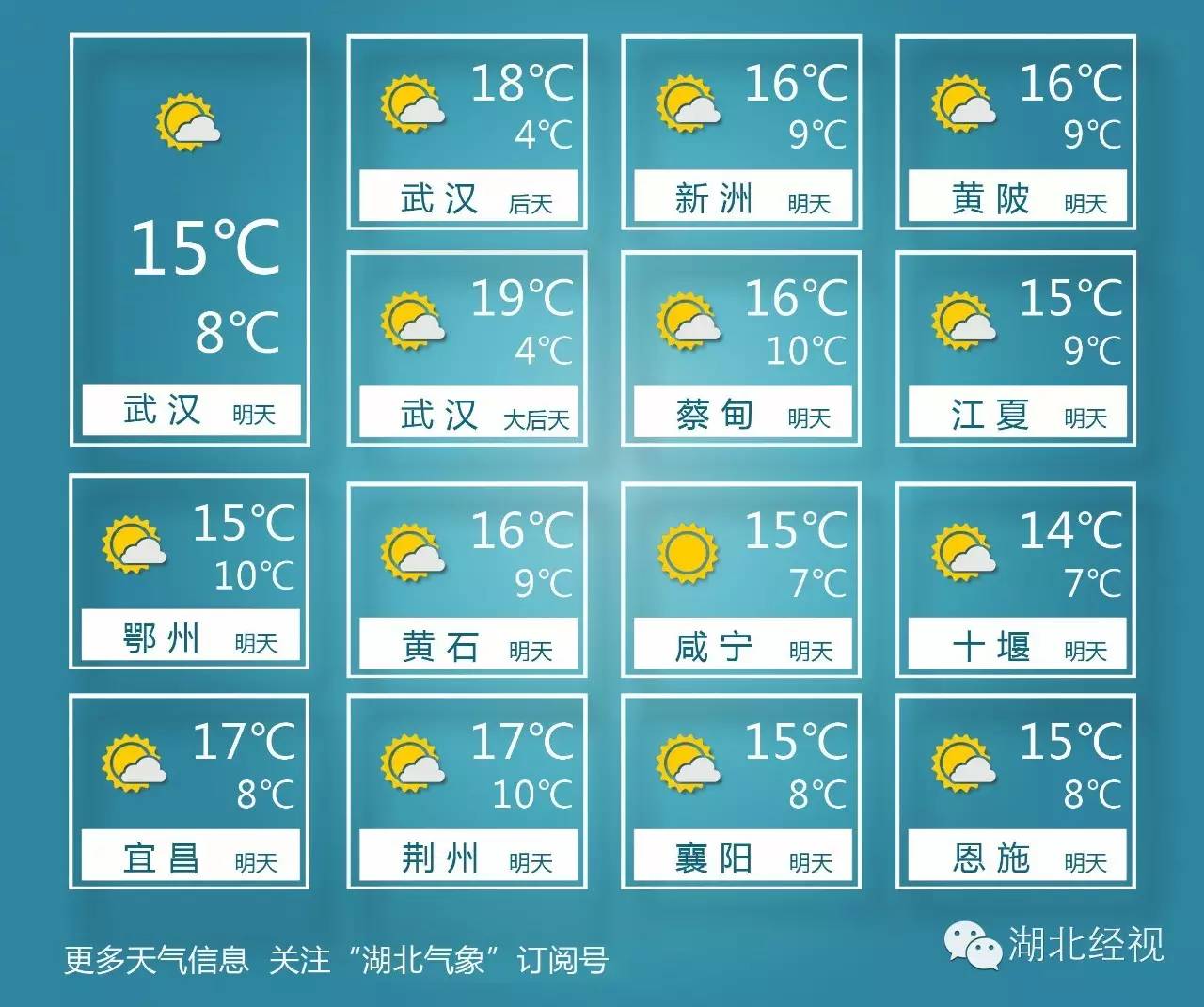 武汉驾驶证自学直考,不用学车直接考驾照