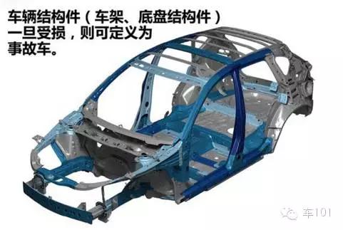 如何识别事故车最新方法,事故车教学