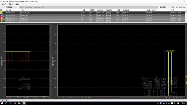 华硕rt-ac88u路由器登录地址,华硕路由器rt-ax68u接口