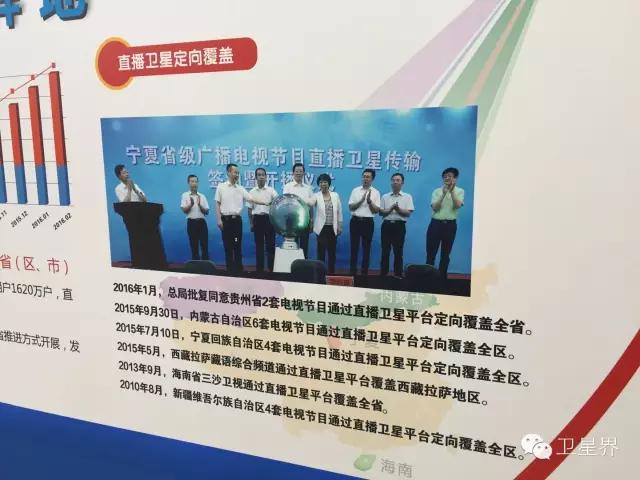 直播星回来了|眼睛一闭一睁的功夫,卫星电视用户就8000万了