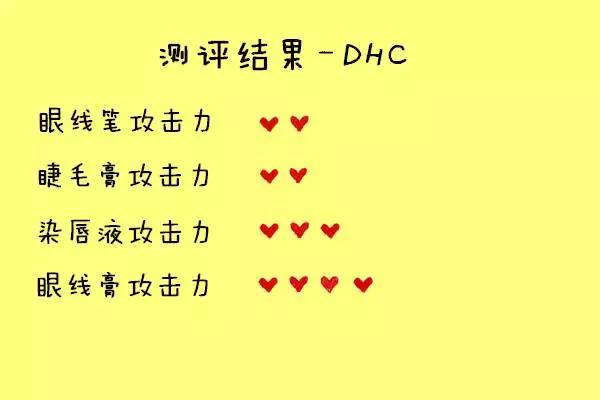 卸妆膏睫毛打底液太难卸了,眼唇卸妆液和卸妆膏哪个好用些