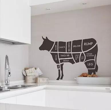 房子是租的但生活是自己的,房子是租的但生活不是的意思