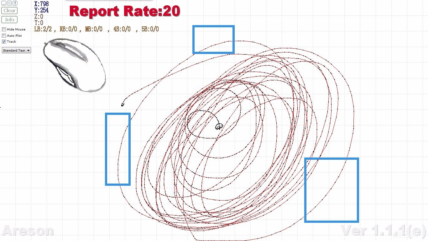 鼠标参数你都懂吗？教你如何准确检测鼠标是否丢帧
