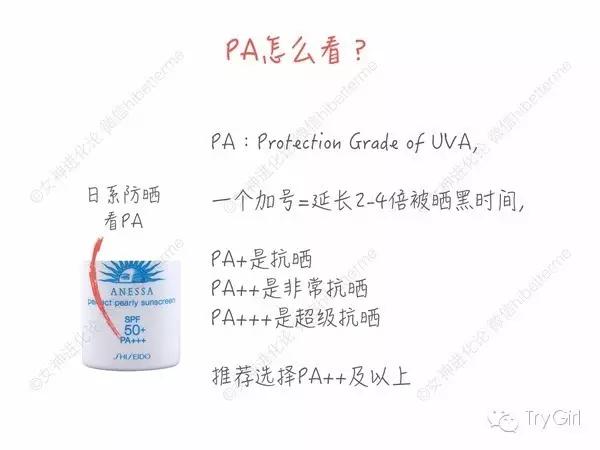 分享一款性价比高的防晒霜,分享好物防晒霜