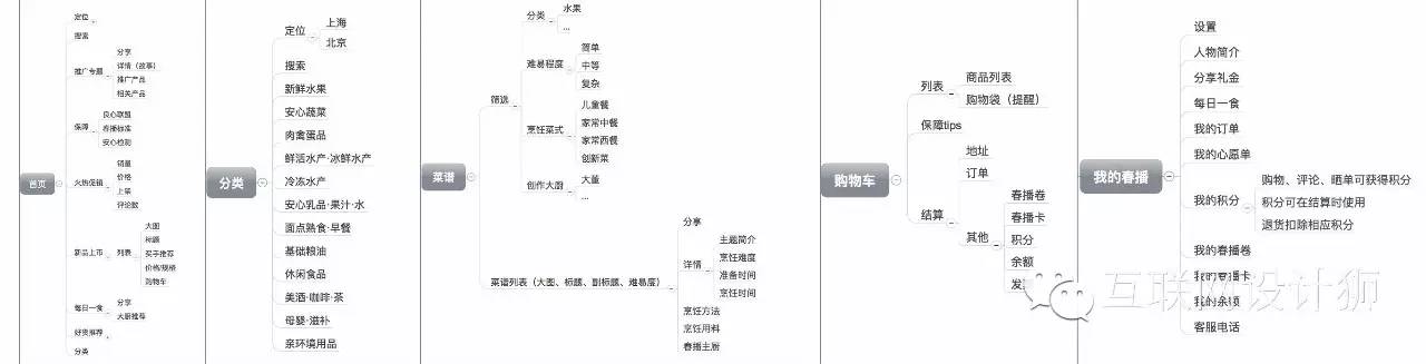 春播app运营出问题了吗,春播运营平台app