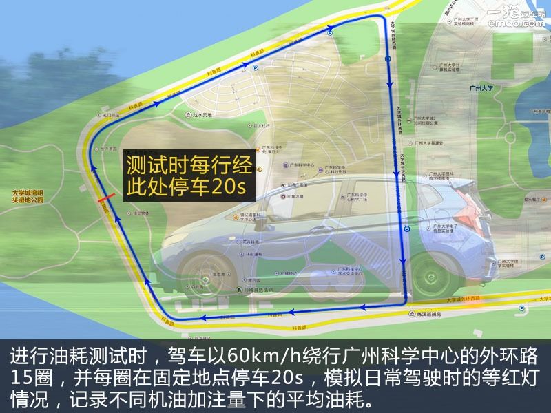 30粘度和40粘度机油油耗差距,用什么黏度的机油油耗会低
