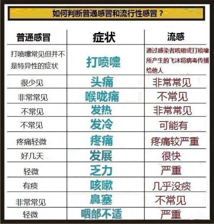 食疗治咳嗽的秘诀,春季甘蔗煮啥治咳嗽