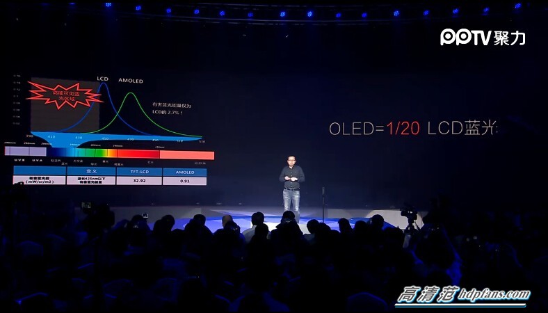 大朋vr最新信息,大朋vr一体机m2pro和e3