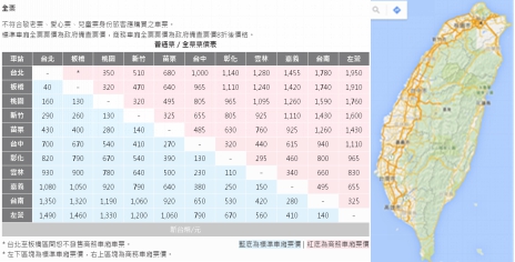 100人民币在台湾买什么,100元人民币去台湾可以买什么东西