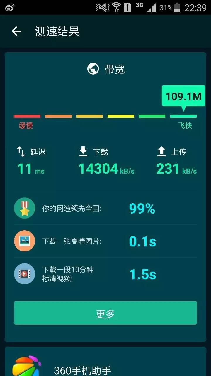 提高百兆宽带网速,怎么给自己家提高带宽100m