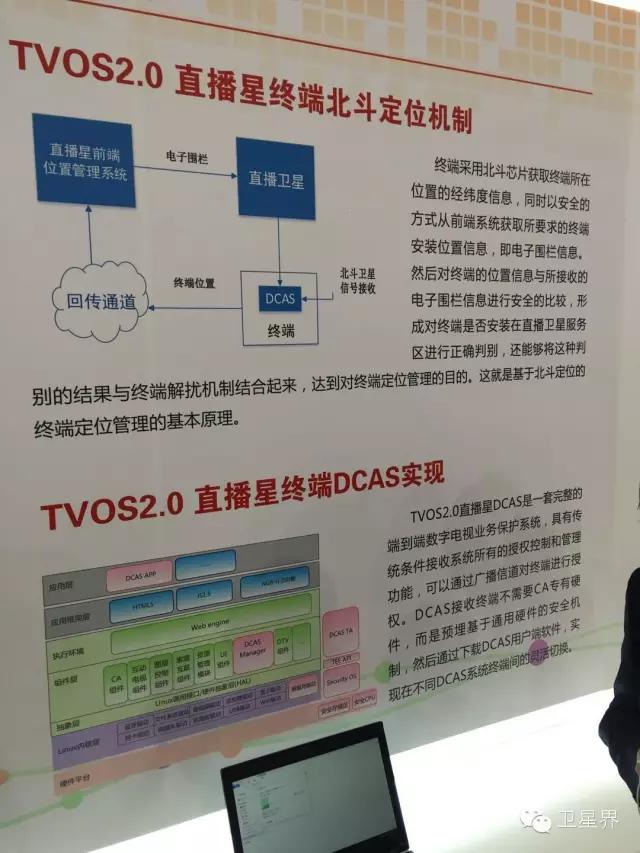 直播星回来了|眼睛一闭一睁的功夫,卫星电视用户就8000万了