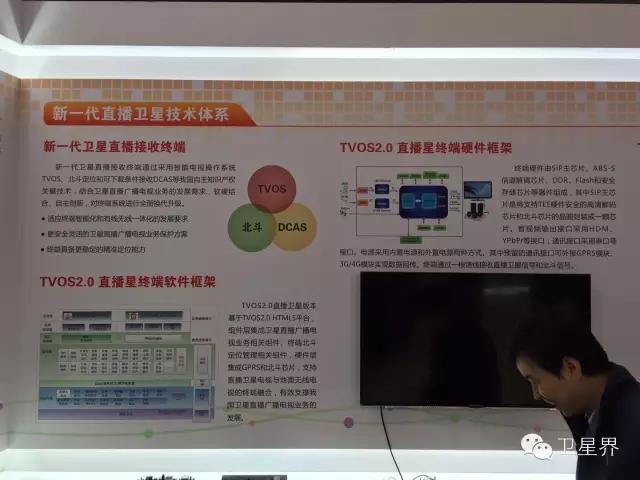 直播星回来了|眼睛一闭一睁的功夫,卫星电视用户就8000万了