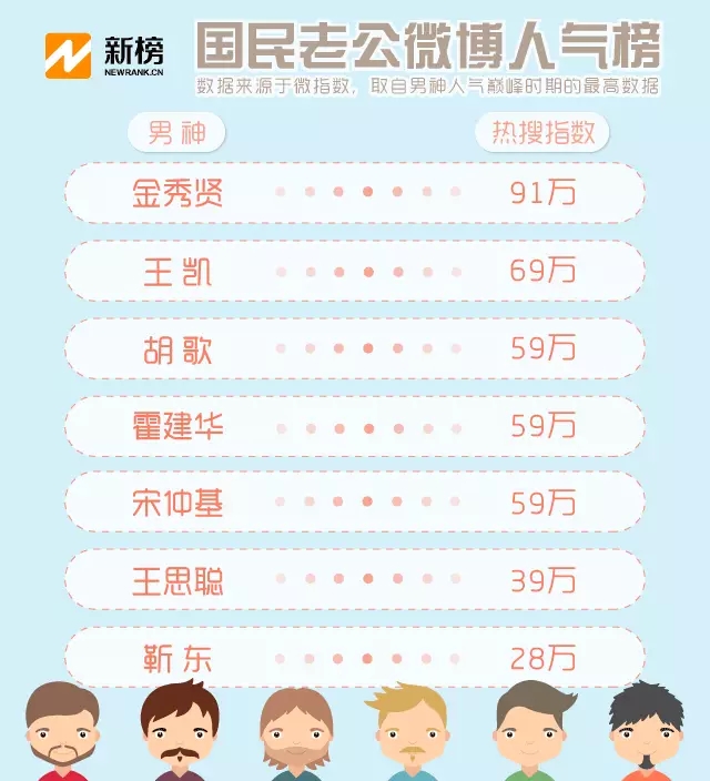 太阳的后裔女生版,太阳的后裔的女兵