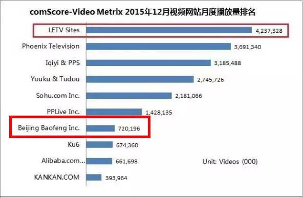 暴风科技是史上最强妖股吗,暴风科技有买进机会吗