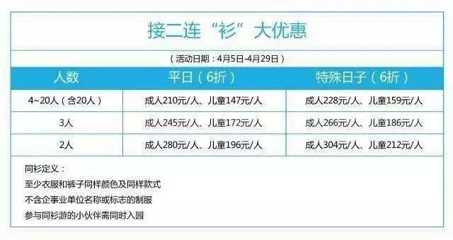 珠海长隆海洋王国2天1夜游玩攻略,最新珠海长隆海洋王国旅游攻略