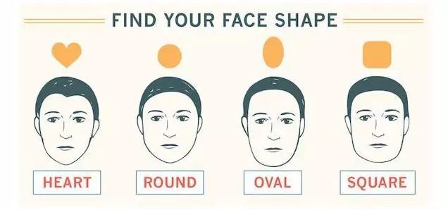 别想着怎么去撩妹了，先选对太阳镜再说