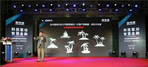 信而富2023年,信而富2022