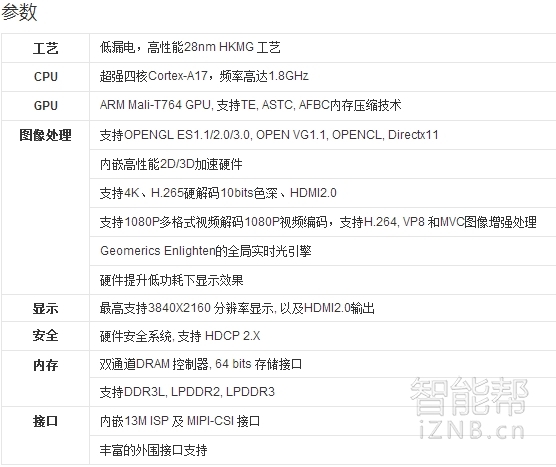 缁嗚妭宸窛,缁嗚妭鍐冲畾宸窛