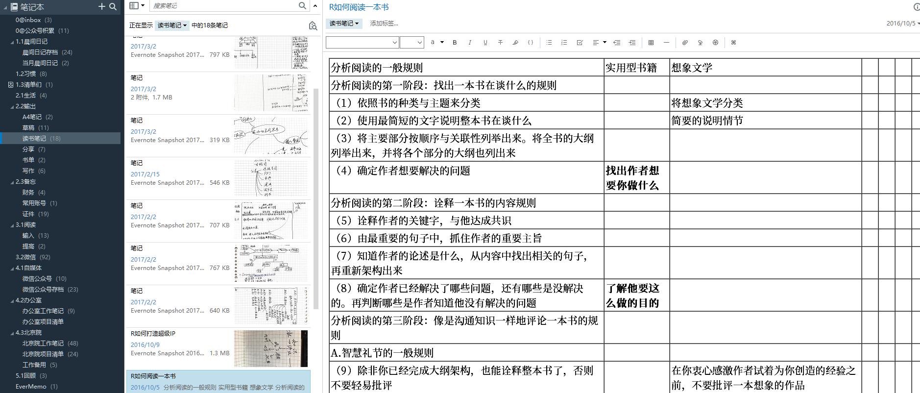 知识管理工具哪个最好,手把手教你做知识管理系统