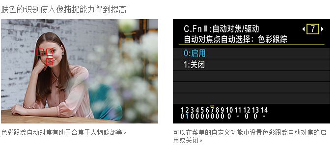 佳能eos1dxmarkiii,佳能eos77d相机使用效果怎么样