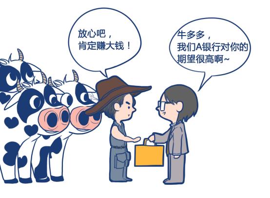 投资加杠杆什么意思,到底什么是金融杠杆