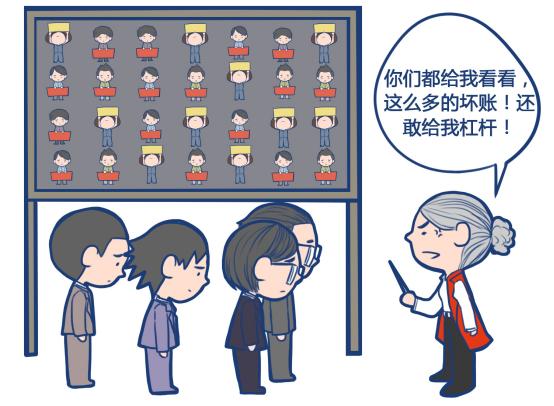 投资加杠杆什么意思,到底什么是金融杠杆