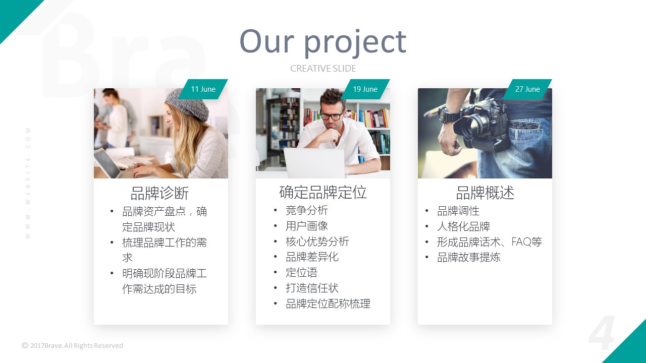 ppt模板套用另一个模板,如何复制ppt模板到另外一个模板