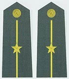 中国人民解放军现行军官军衔分类,解放军军官的军衔与职务