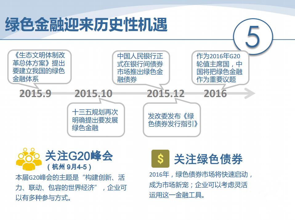 2023中国企业社会责任排行,企业社会责任csr报告是什么