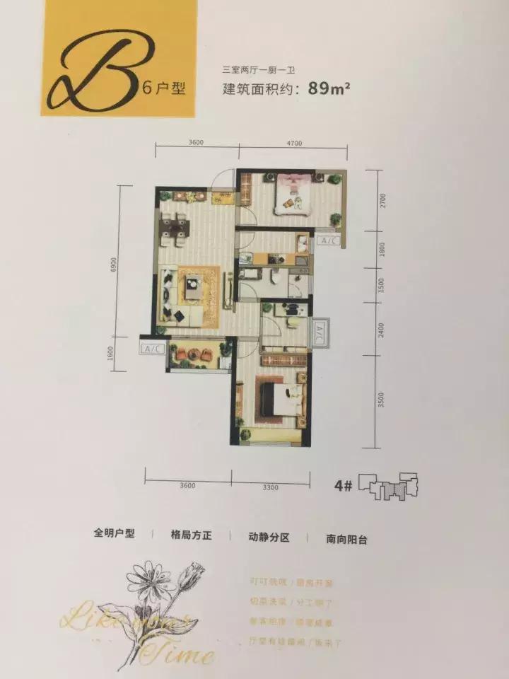 踩盘和看房,踩盘海淀西二旗评测