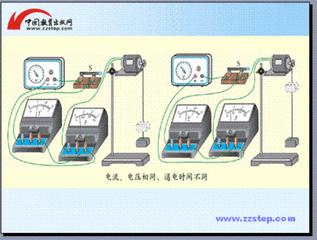电工电功率讲解,电工基础知识电的基本概念